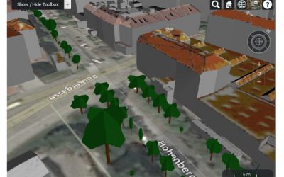 3D City Model of Vienna-Meidling