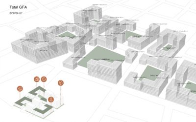 Parametric Typologies