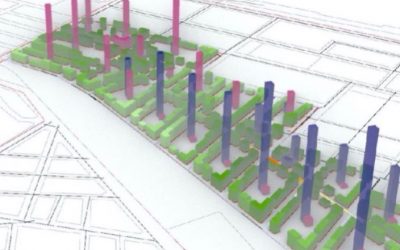 Spatial Accessibility Analysis