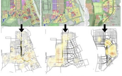 Masterplan Evaluation