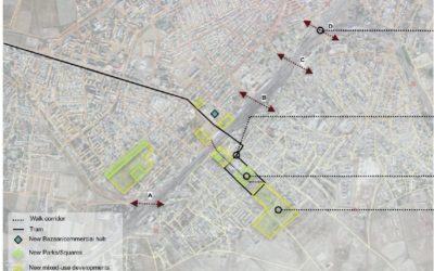 Urban Renewal Uzbekistan